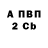 Alpha PVP СК Artur Ishnaev